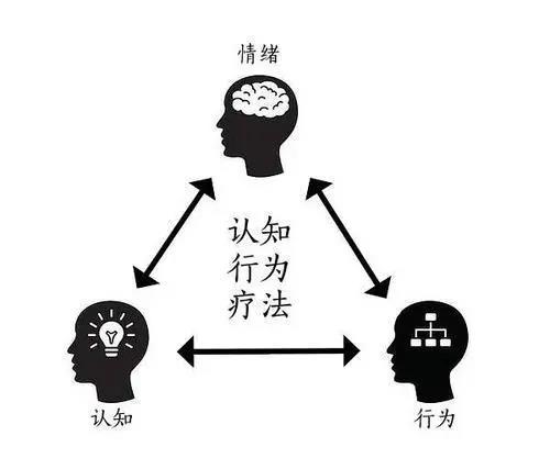 質(zhì)量，應(yīng)該成為你衡量產(chǎn)品的尺子