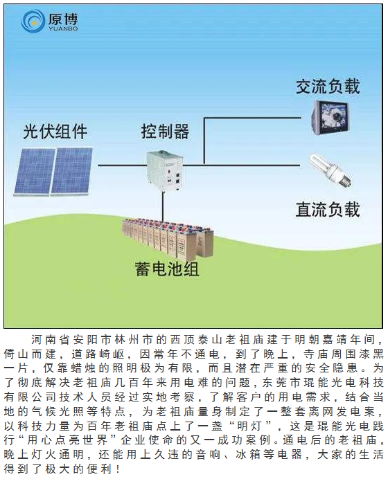 離網(wǎng)發(fā)電系統(tǒng)哪家強(qiáng)？首選琨能光電！